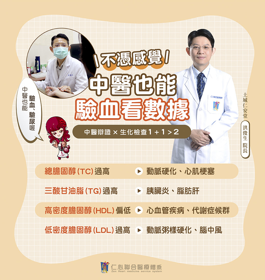 中醫師強調不憑感覺也能透過驗血看數據,結合中醫辨證與生化檢查,診斷總膽固醇(TC)、三酸甘油脂(TG)、高密度膽固醇(HDL)、低密度膽固醇(LDL) 等指標,協助預防動脈硬化、心肌梗塞、脂肪肝及中風等疾病。